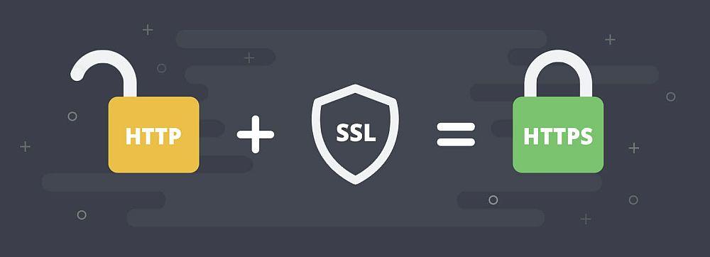 Bezbednost sajta - 5 koraka za poboljšanje bezbednost sajta