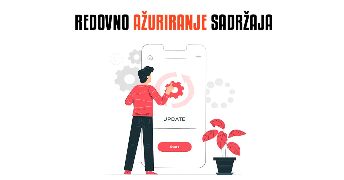 Šta je potrebno za izradu sajta Šta je potrebno za izradu sajta